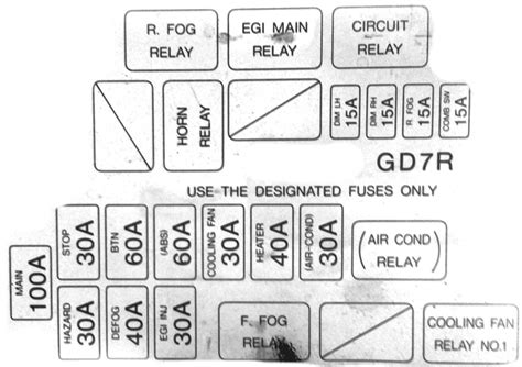 1997 mazda 626 fuse diagram 