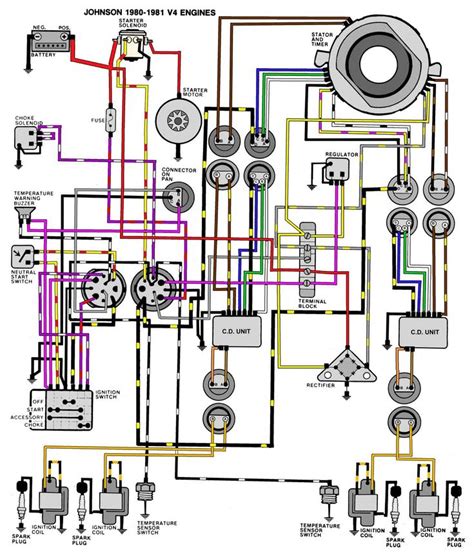 1997 mercury outboard motor wiring diagram 