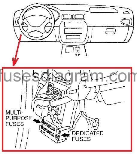 1997 mitsubishi galant fuse diagram 