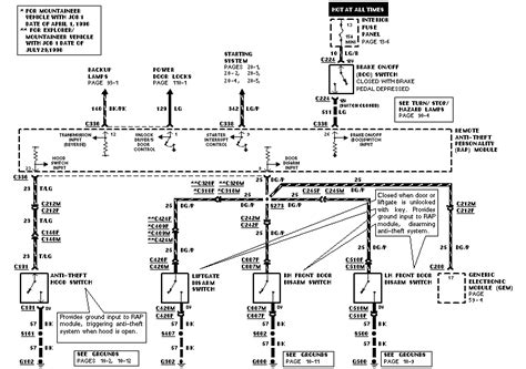 1997 mountaineer wiring diagram 