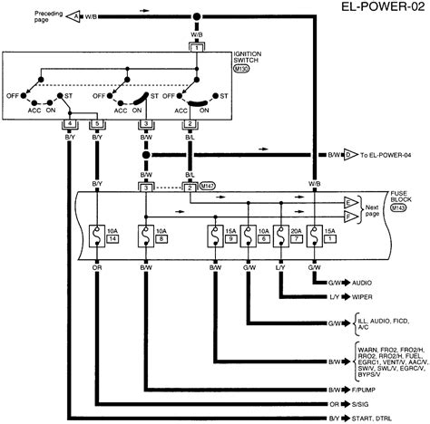 1997 nissan pick up wiring harness diagram 