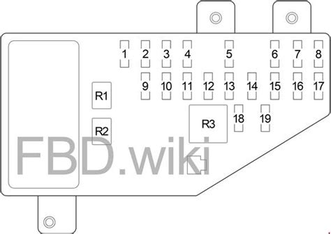 1997 plymouth breeze fuse diagram 