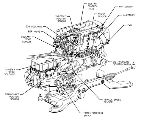 1997 saturn engine diagram 