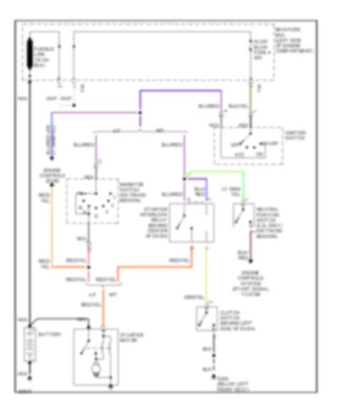 1997 subaru impreza wiring diagram 