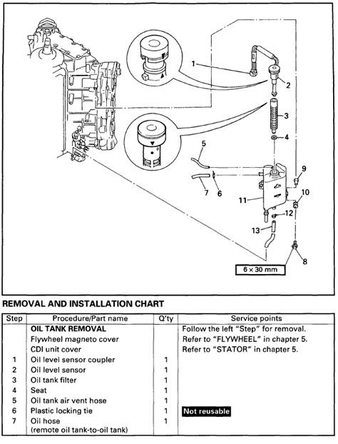 1998 2002 Yamaha 130 150 175 200hp 2 Stroke Outboard Manual