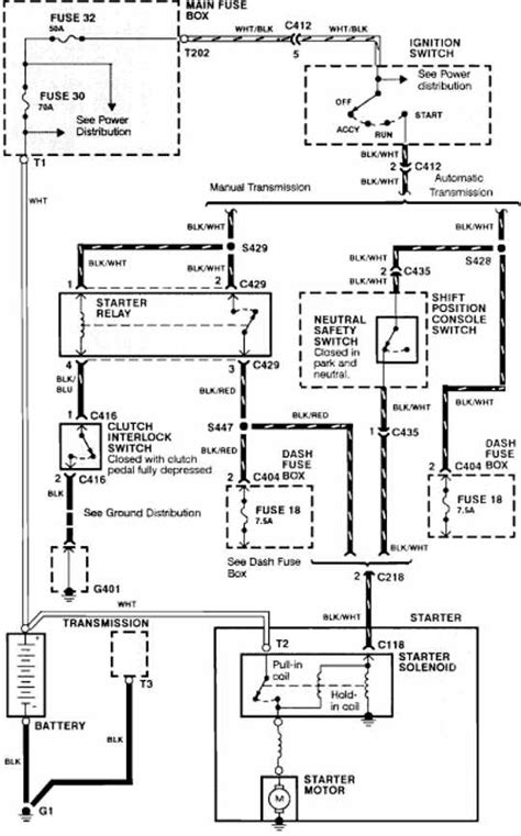 1998 Acura Integra Sedan Manual and Wiring Diagram
