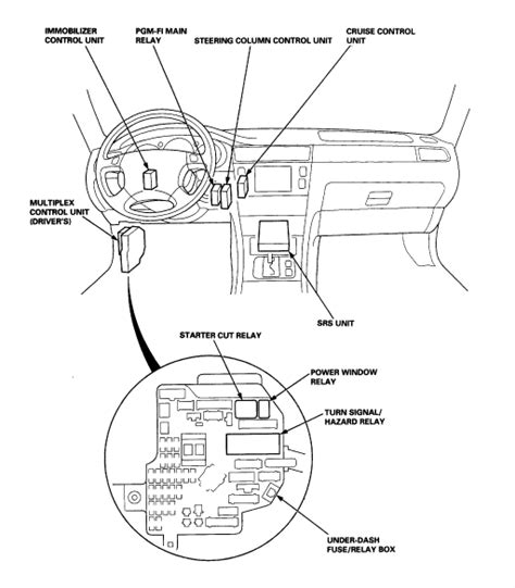 1998 Acura RL Manual and Wiring Diagram