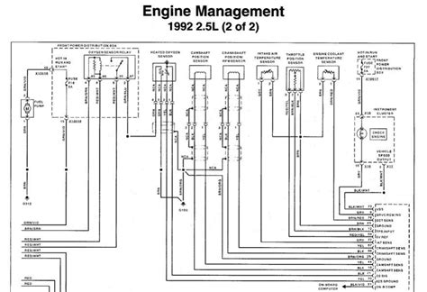 1998 BMW 328i E36 Manual and Wiring Diagram