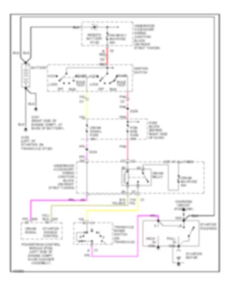 1998 Buick Century Wiring Diagram