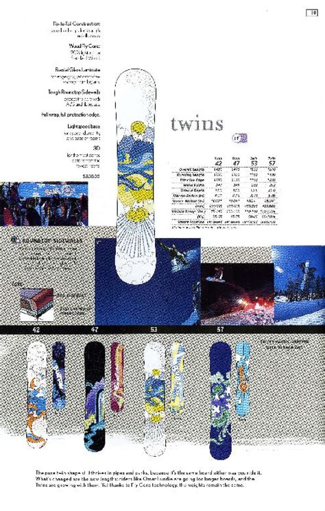 1998 Burton Catalog
