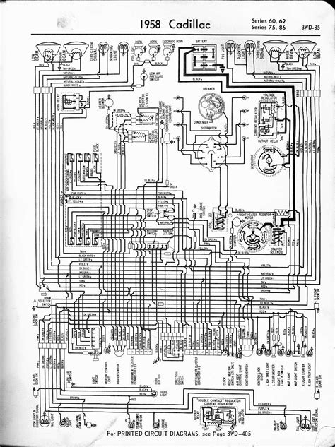 1998 Cadillac Wiring Diagram