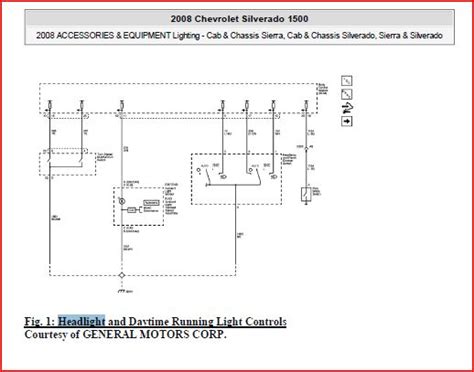 1998 Chevy 1500 Headlight Wiring Diagram