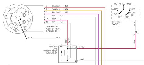 1998 Chevy 1500 Ignition Wiring Diagram