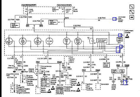 1998 Chevy 3500 Hvac Wiring Diagram