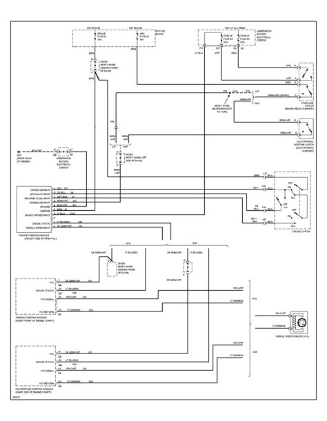 1998 Chevy Blazer Brake Switch Wiring Diagram