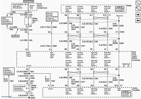 1998 Chevy Express Wiring Diagram