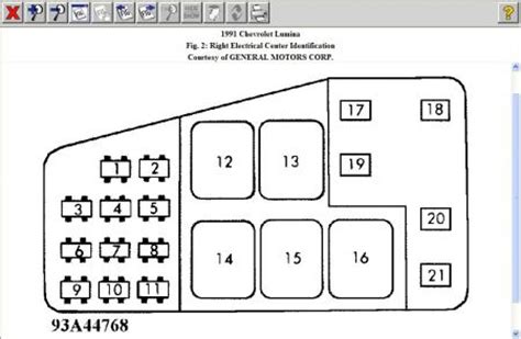 1998 Chevy Lumina Fuse Box Diagram Wiring Schematic