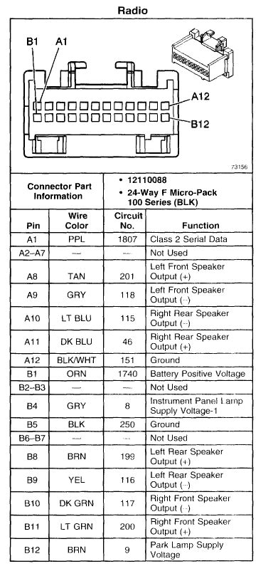 1998 Chevy Malibu Radio Wiring Diagram