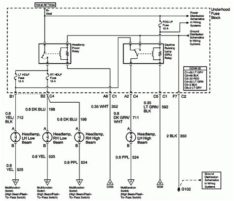 1998 Chevy S10 Headlight Wiring Diagram