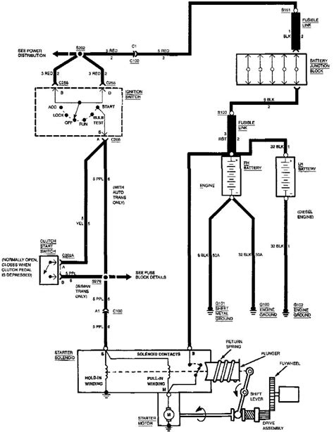 1998 Chevy Silverado 2500 Wiring Diagram