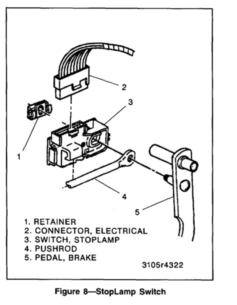 1998 Chevy Silverado Brake Light Switch Wiring Diagram