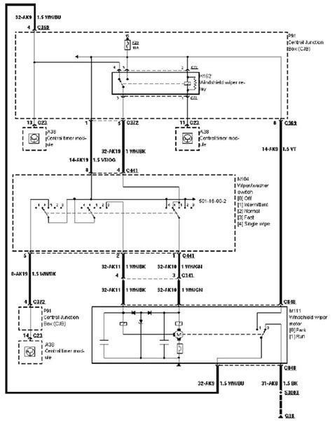 1998 Contour Wiring Diagram