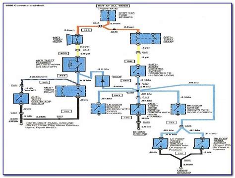 1998 Corvette Wiring Diagram