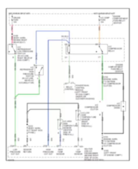 1998 Deville A C Compressor Wiring Diagram