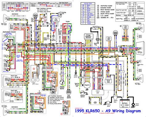 1998 Explorer Wiring Diagram