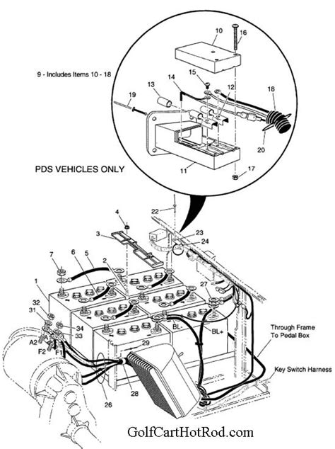 1998 Ez Go Wiring Diagram