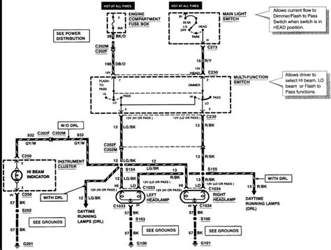 1998 F150 Headlight Switch Wiring Diagram