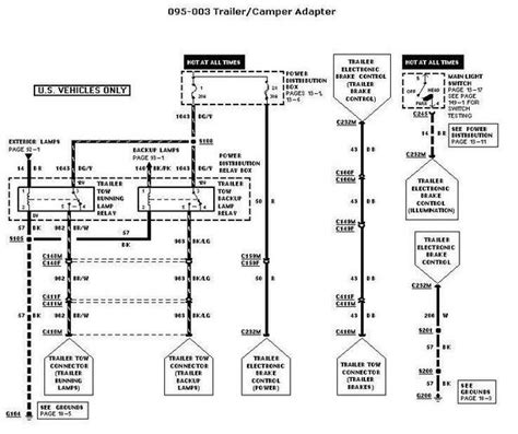 1998 F150 Trailer Light Wiring Diagram