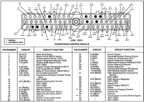 1998 Ford Contour Pcm Wiring Harness Diagram