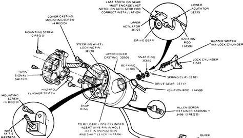 1998 Ford F 150 Steering Column Wiring Diagram