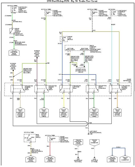 1998 Ford F 150 Trailer Wiring Diagram