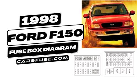 1998 Ford F150 Fuse Box Diagram
