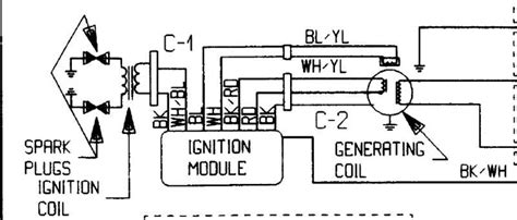 1998 Formula Iii Wiring Diagram