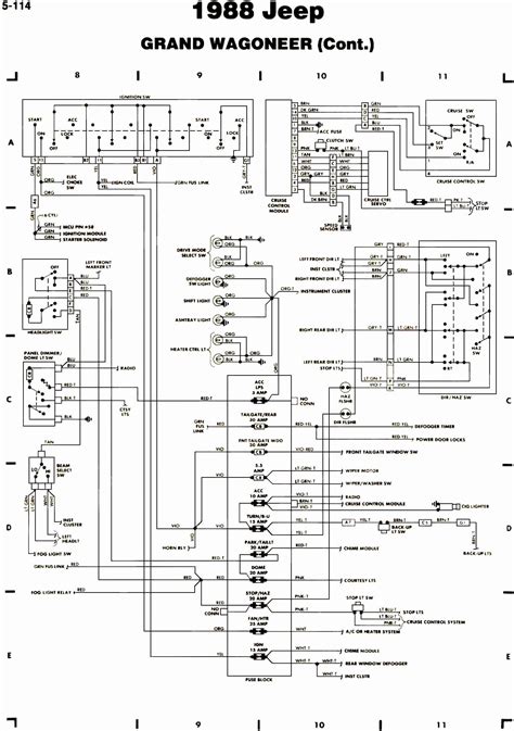 1998 Freightliner Wiring Diagrams