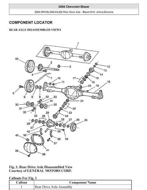 1998 Gmc Jimmy Service Repair Manual Software