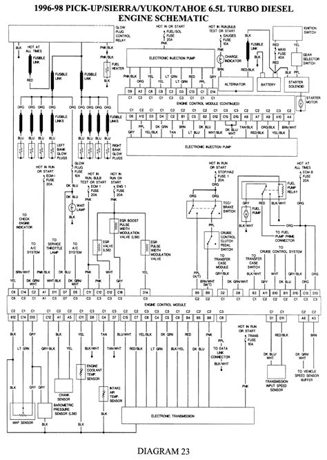 1998 Gmc K2500 Wiring Diagram