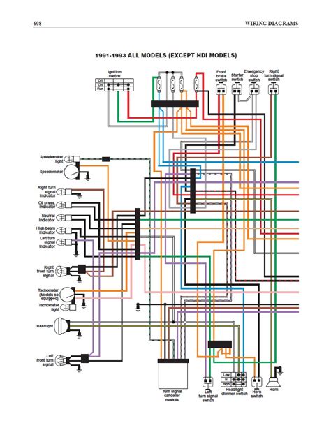 1998 Harley Davidson Fatboy Wiring Diagram