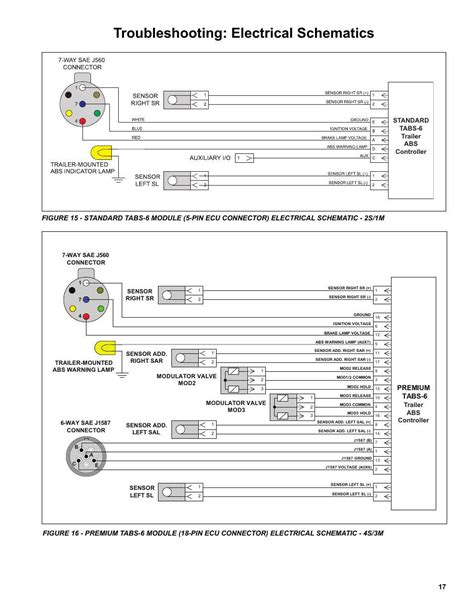 1998 Haulmark Trailer Wiring Diagram