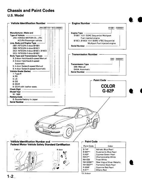 1998 Honda Integra Service Repair Manual