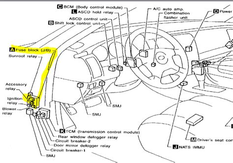 1998 Infiniti Qx4 Wiring Diagram