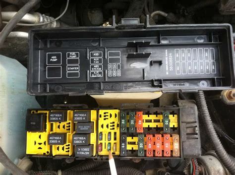 1998 Jeep Cherokee Fuse Box Diagram