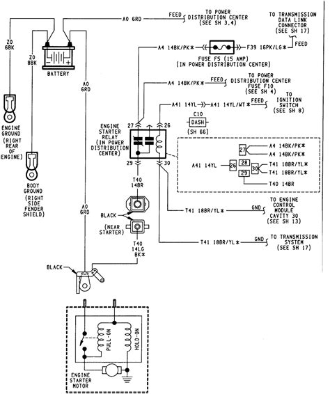 1998 Jeep Grand Cherokee Distributor Cap Wiring Diagram