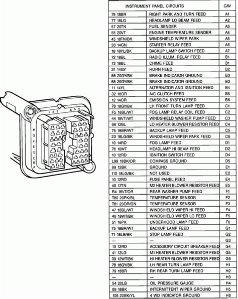 1998 Jeep Wrangler Wiring Diagram Radio