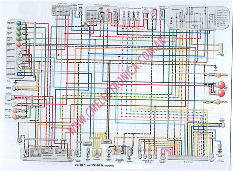 1998 Kawasaki Vulcan 1500 Wiring Diagram