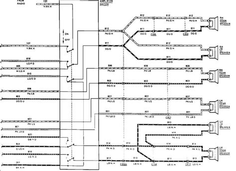 1998 Lincoln Navigator Radio Wiring Diagram