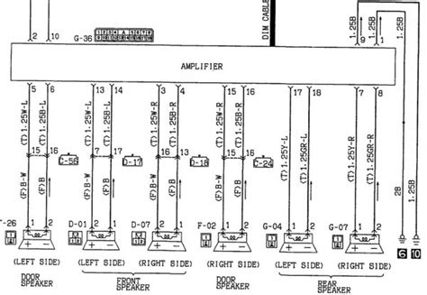 1998 Mitsubishi 3000gt Radio Wiring